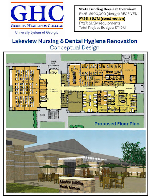 GEORGIA HIGHLANDS COLLEGE LAUNCHES NEARLY $12 MILLION RENOVATION OF FLOYD CAMPUS TO EXPAND HEALTHCARE EDUCATION