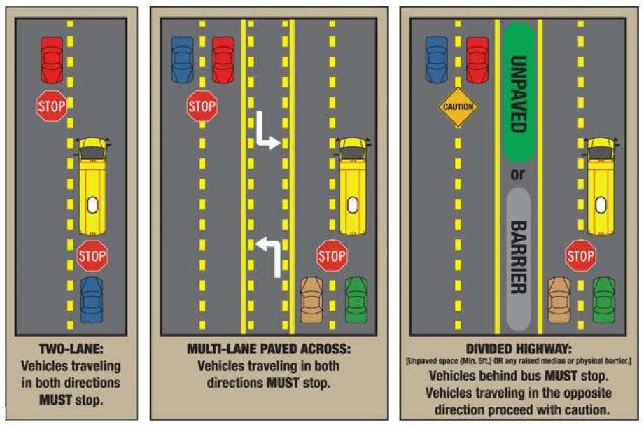 School Buses Return To Frederick County For The New School Year Tomorrow