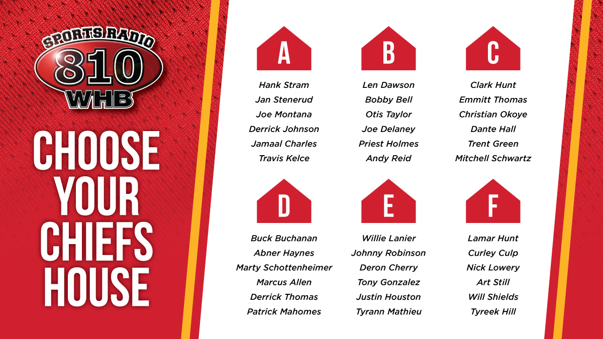 Choose your Chiefs house