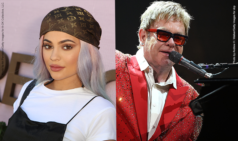 Forbes’ List of the Highest-Paid Celebrities has been Released