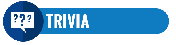 Trivia Button