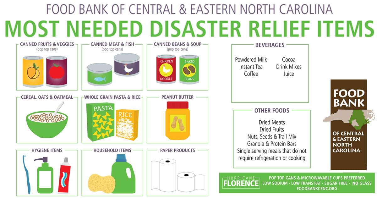 Interview: Food Bank of Central and Eastern NC on Hurricane Needs