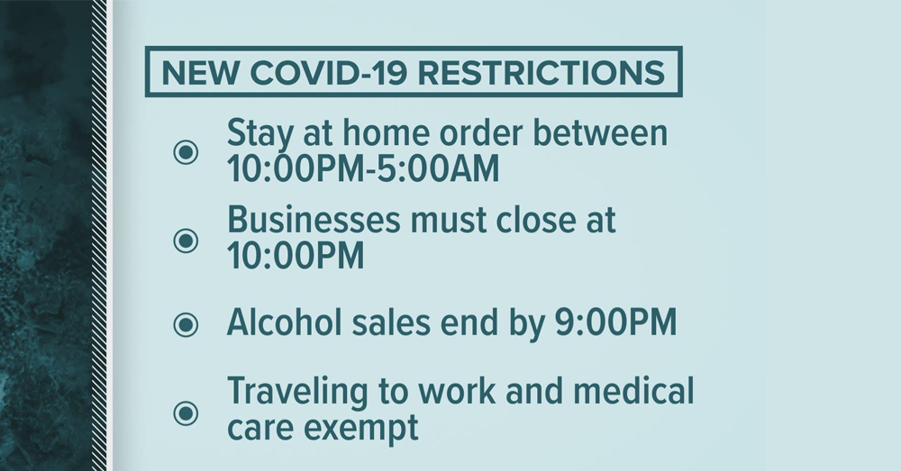 Gov. Roy Cooper Issues Modified Stay at Home Order