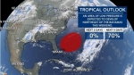 Potential Tropical System Forming In Atlantic