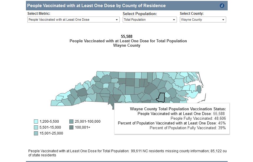 45% Of County’s Population Receives First Dose Of COVID Vaccine