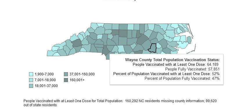 County’s New COVID Cases Trend Down; Vaccinations Slow