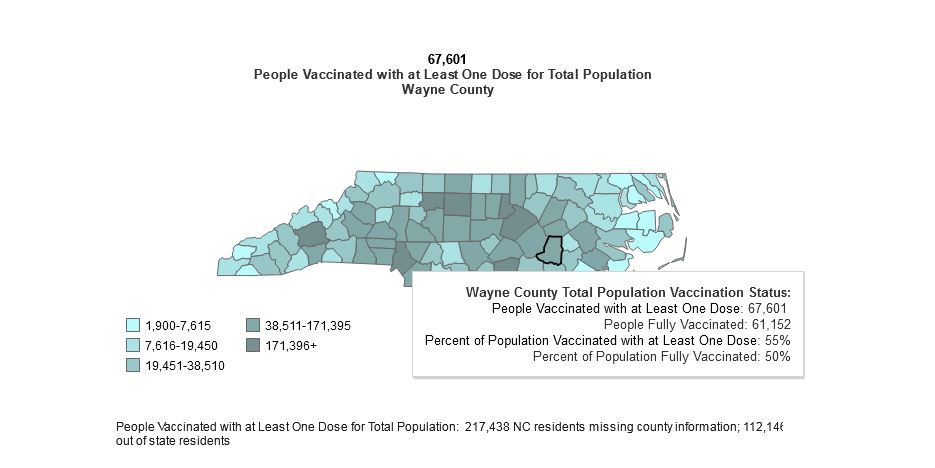 COVID-19 Cases Soar In Wayne County