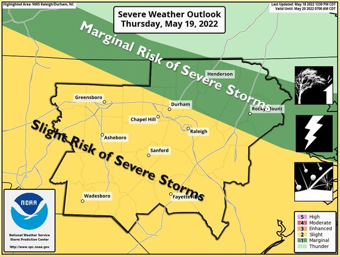 Severe Storms Tonight; Extreme Heat This Weekend