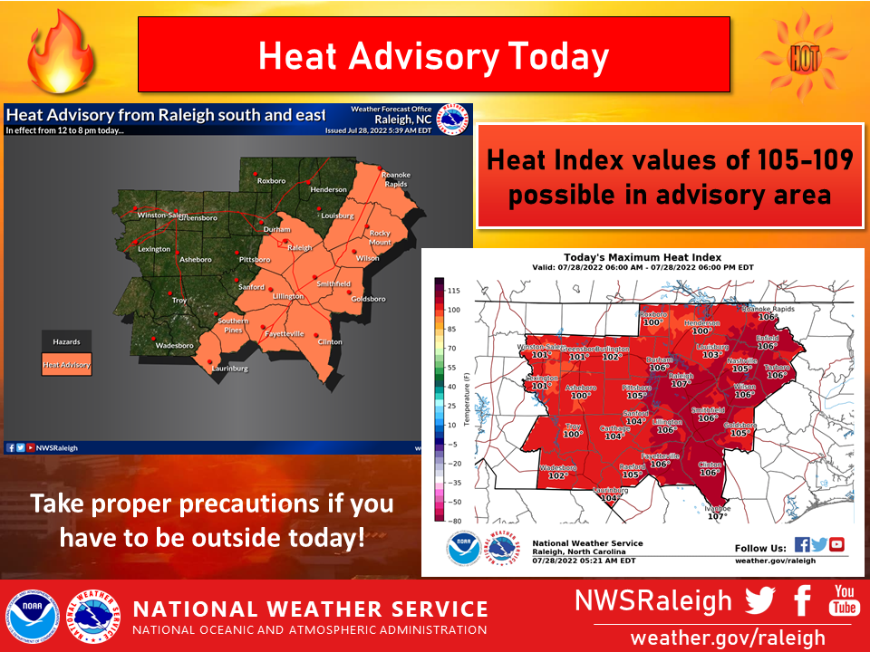 Heat Advisory Safety