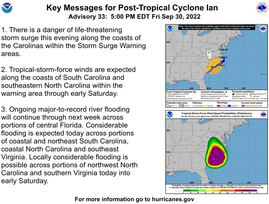 Rain & Wind Through Saturday