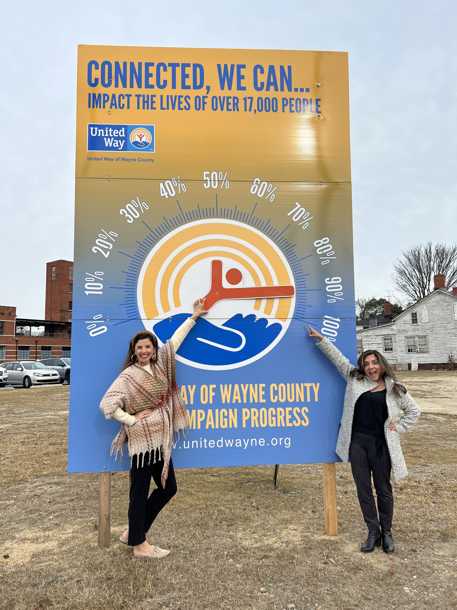 United Way 2022 Campaign Results