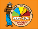 Increased Fire Danger for Tuesday