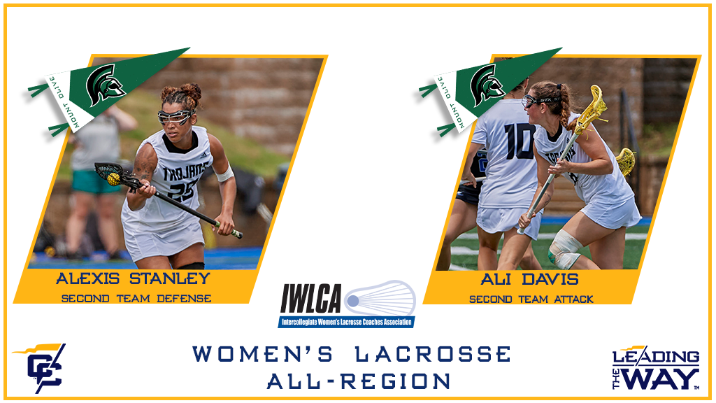 Mount Olive Duo Named IWLCA All-Region