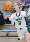 University of Mount Olive Women's Basketball