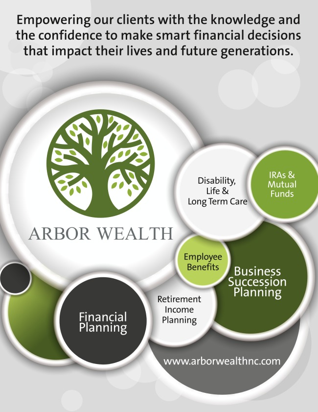 Arbor Wealth Management Expands to Goldsboro, Bringing Local Financial Expertise to Eastern North Carolina