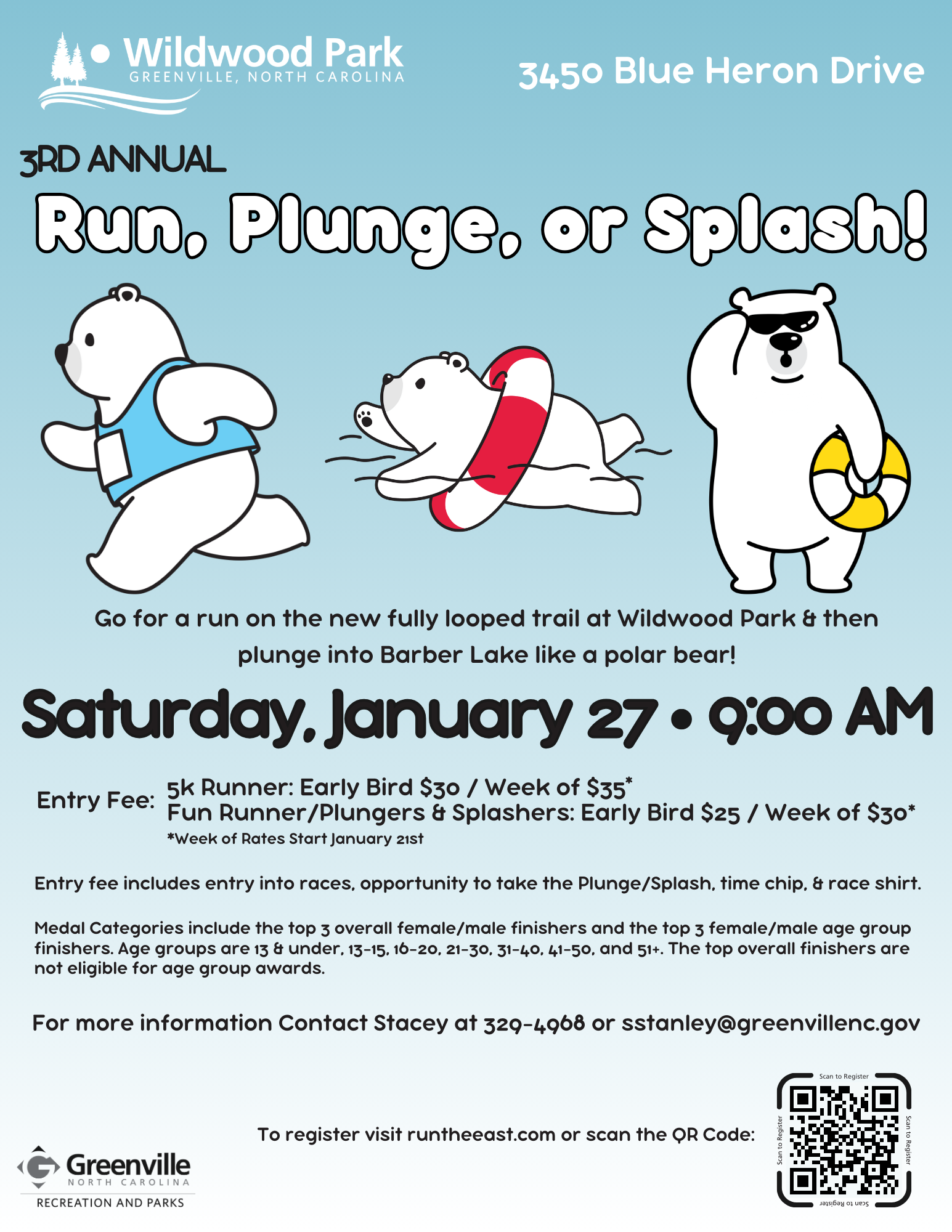Run, Plunge or Splash!