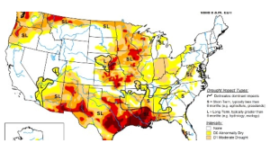 Crops and Commodities Under Drought Coverage