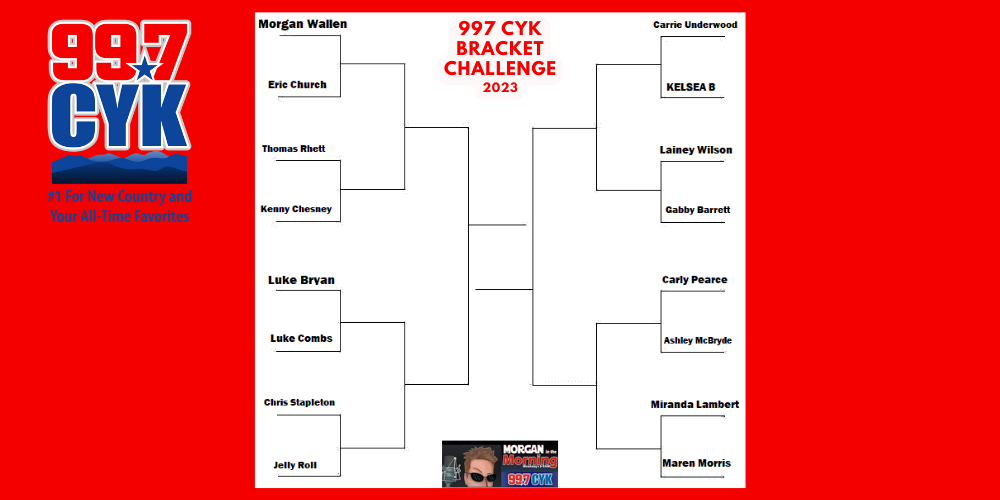 Vote for Your Favorite Country Superstar in the 99.7 CYK Bracket Challenge 2023