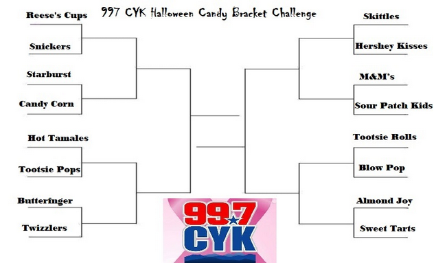 The 99.7 CYK Halloween Candy Tournament