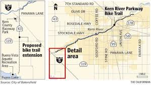 Bill Cooper and Rich O’Neill, founders of the Kern River Parkway, talk plans for expansion