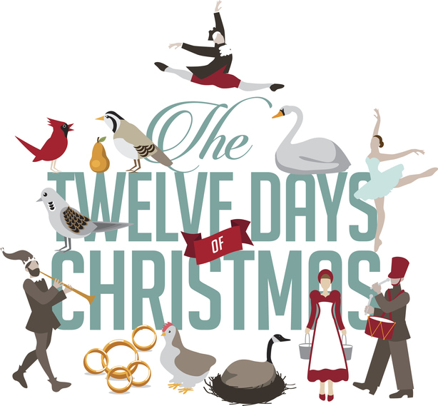 MUNDANE MYSTERIES:  How much would it cost to buy all the things in 12 Days of Christmas?