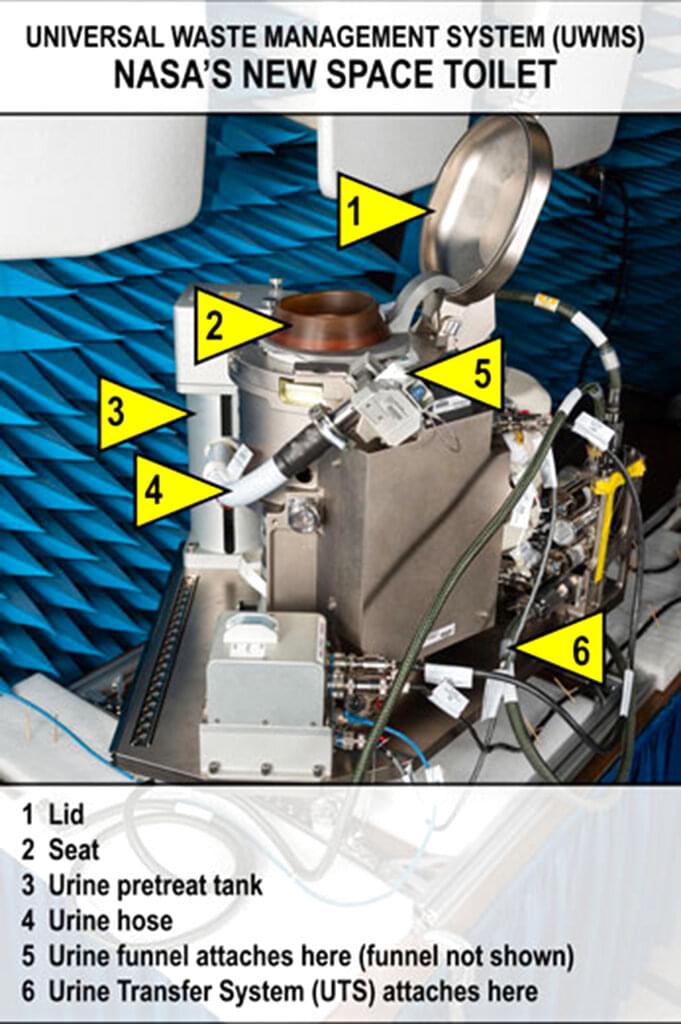 Space Potty expected to be launched today