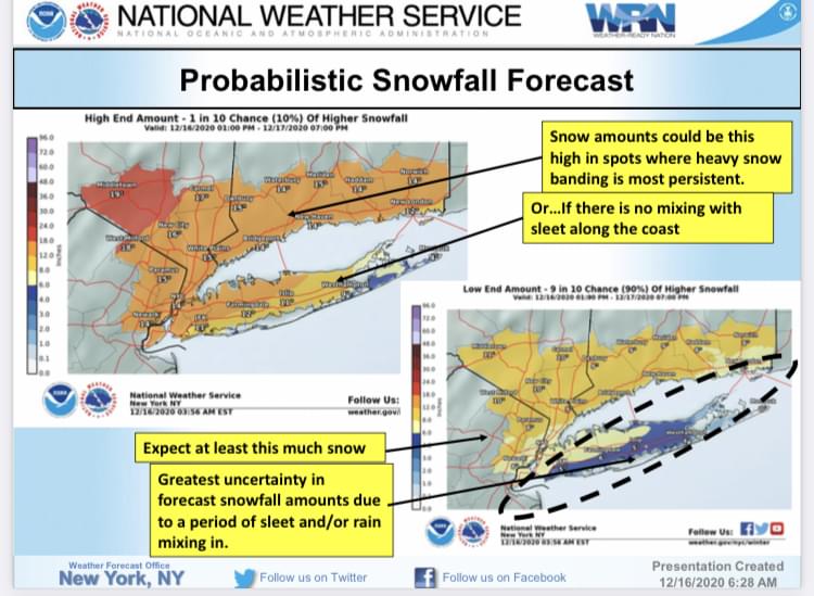 Winter Storm Warning in effect