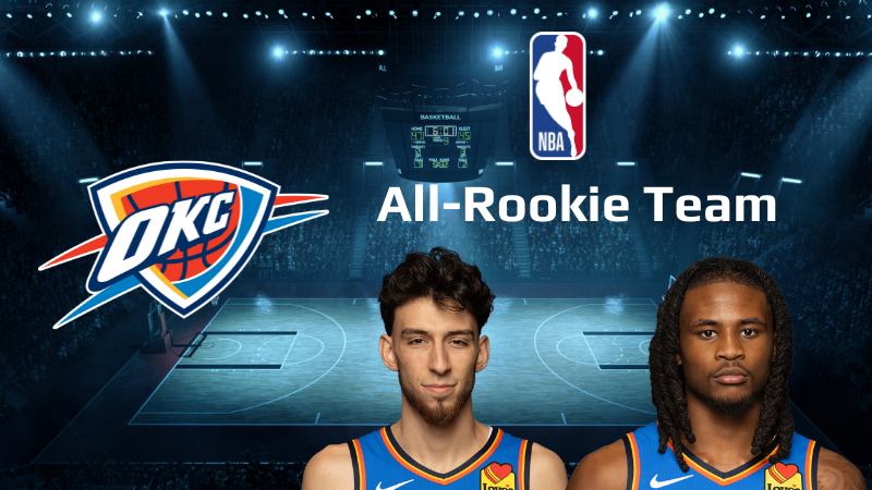 Holmgren and Wallace named to NBA All-Rookie teams