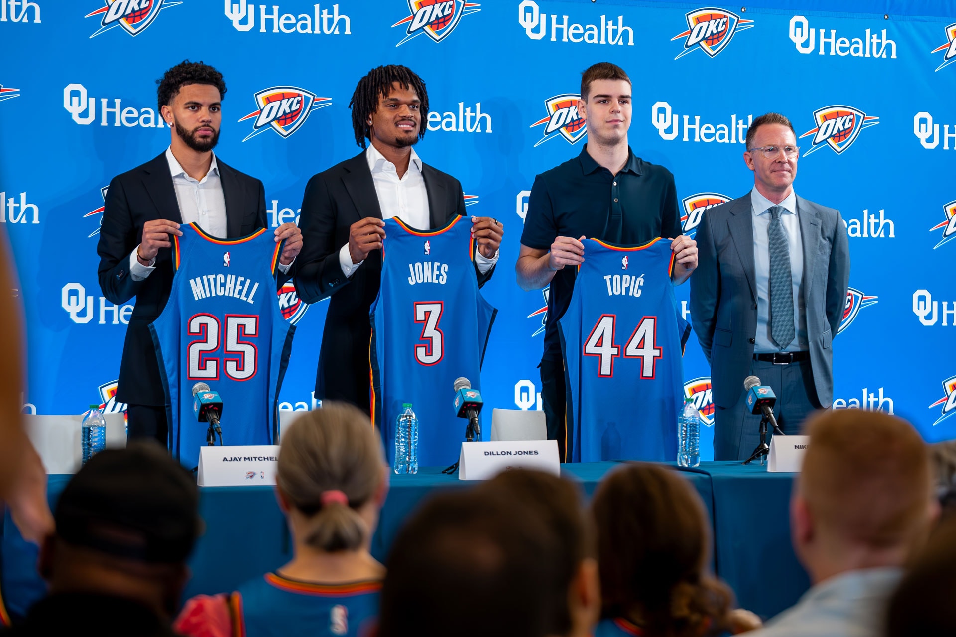 2024 OKC Thunder Draft Class + Free Agency