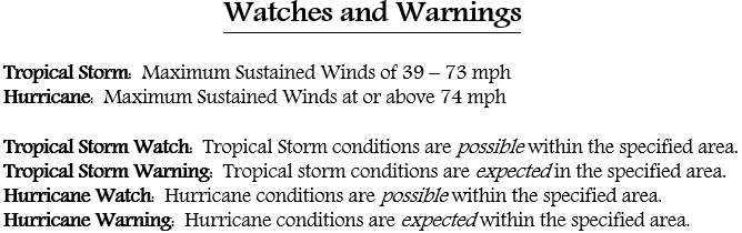 Hurricane Center | Basic Information and Important Phone Numbers