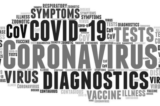 Adjusting To Life In A Soft Lockdown, Coronavirus World, With 10 Positive Thoughts