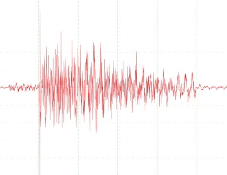 USGS confirms earthquake in Galesburg