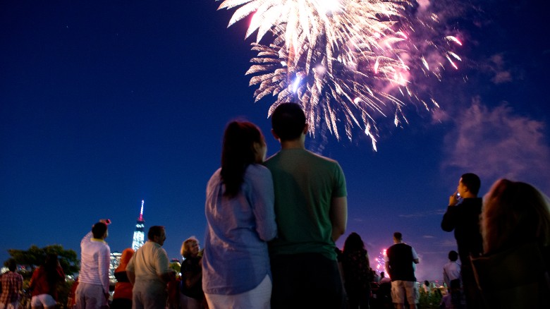 Peony, Willow and more of the most popular July 4th fireworks