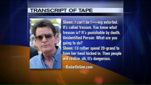 Charlie Sheen being investigated over alleged death threats