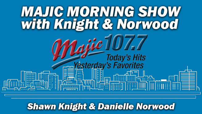Majic 107.7 Morning Show Advances to the Final Round of the Topeka Capital-Journal’s “Best of the Best” Awards…