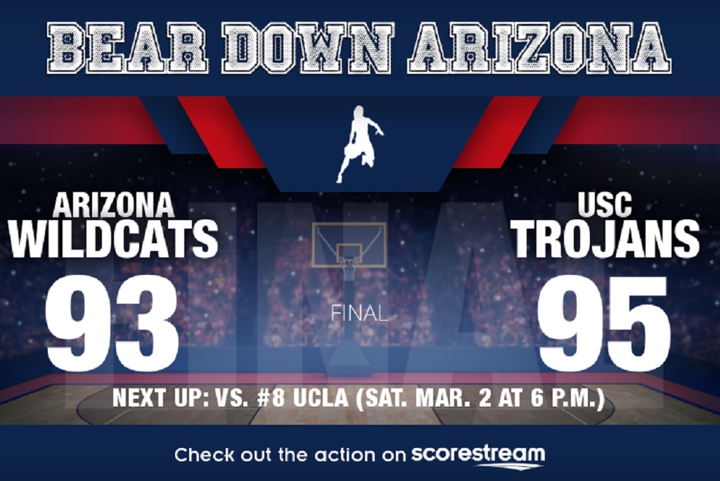 WOMEN: No. 7 USC 95, Arizona 93