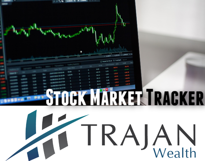 Trajan Wealth Stock Market Tracker