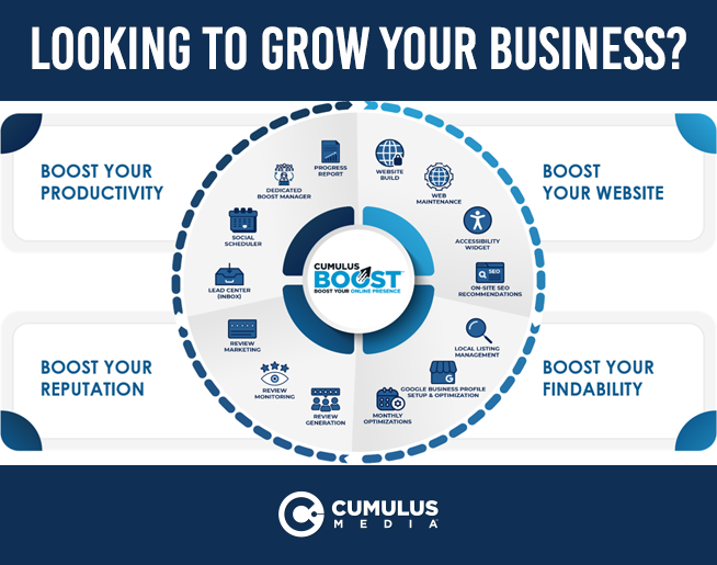 Cumulus Digital – Marketing Made Easy