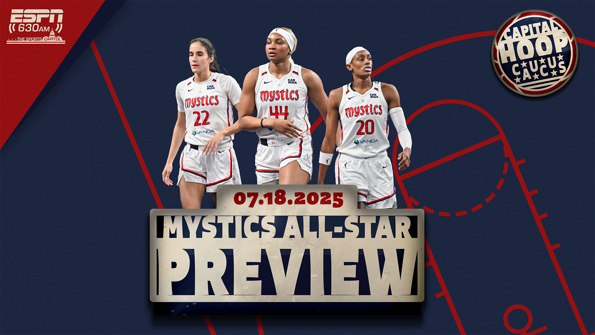 Mystics All-Star Preview, Wizards Summer League Takeaways, and 2026 NBA Draft Update with Fran Fraschilla