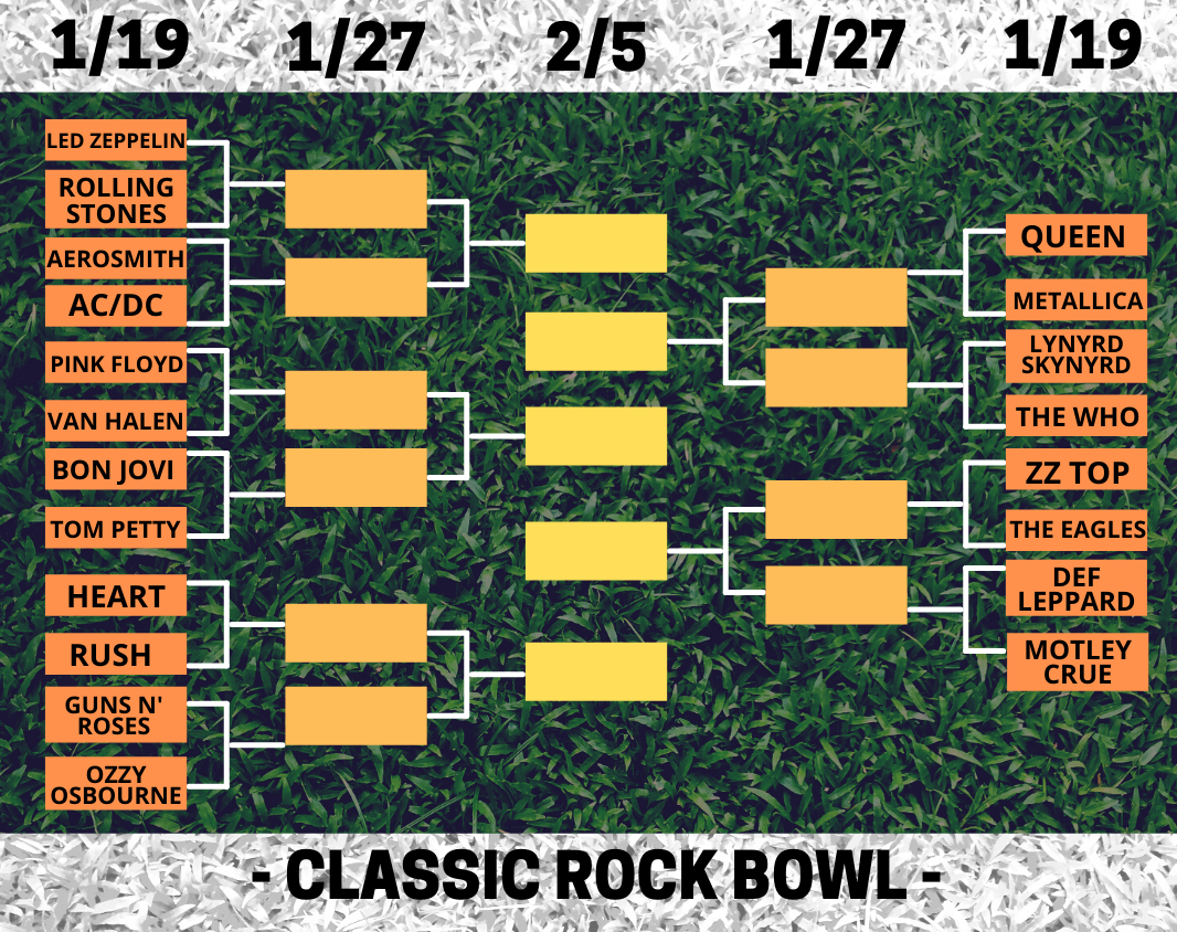 Classic Rock Bowl on Steve Gorman Rocks!