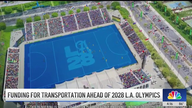 Federal Funding for L.A. Ahead Of 2028 Olympics