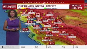 Heat Advisory, Spare the Air, And High Fire Risk For The Bay Area