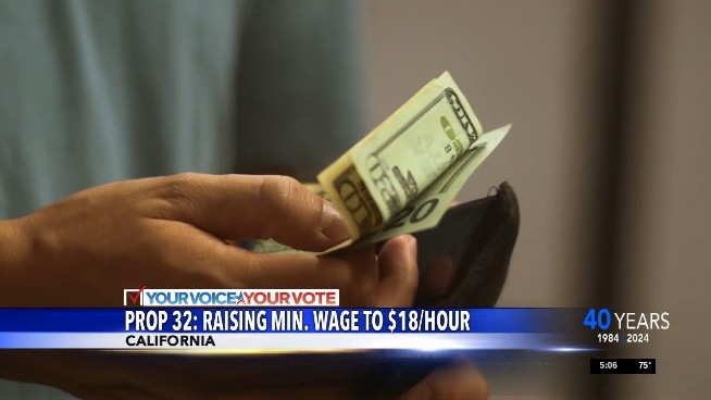 Proposition 32 To Increase California’s Minimum Wage