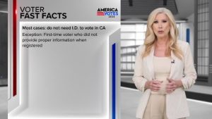 Majority Of California Voters Support Voter ID