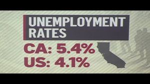 California Returns To The Top Of Unemployment List