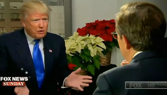 TRUMP: ‘Nobody Really Knows’ Whether Climate Change Is Real