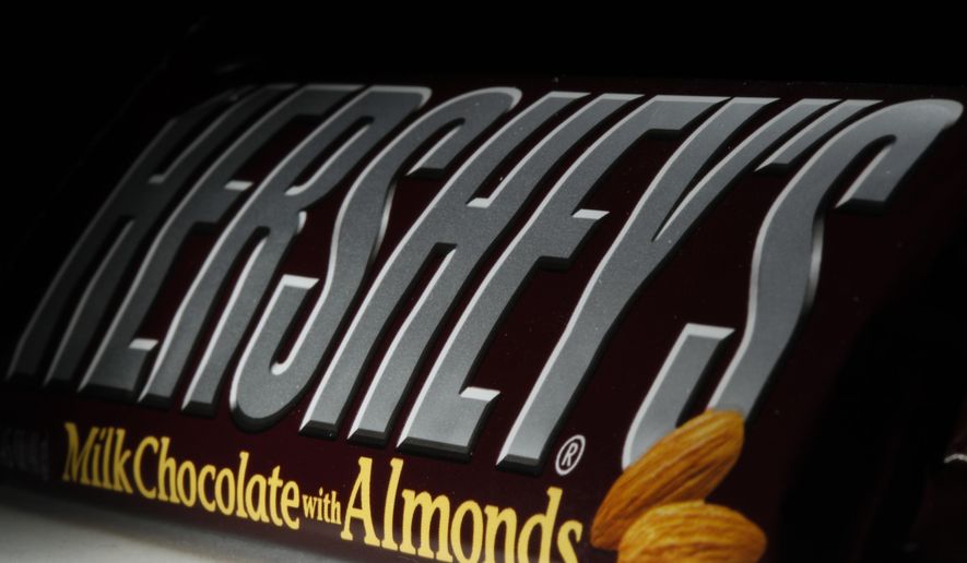 Hershey Ups Chocolate Prices for Retail Customers