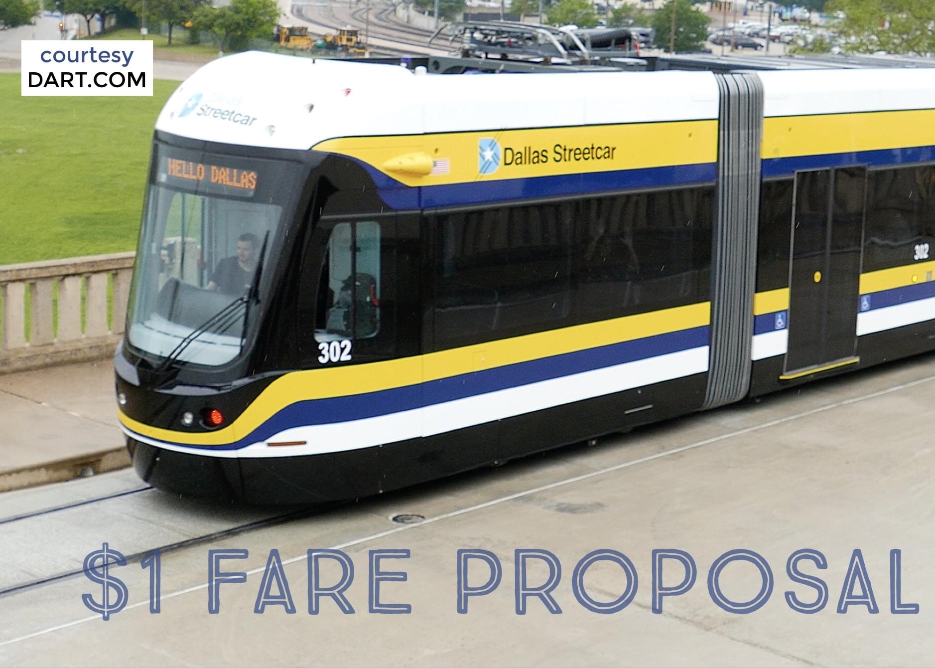 City Council Considers Fee for Streetcar Service