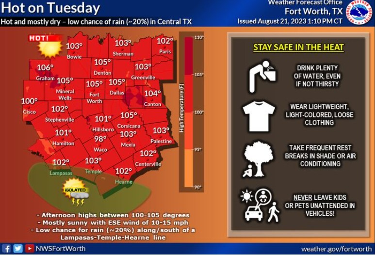 Excessive Heat Warning Extended through Tuesday