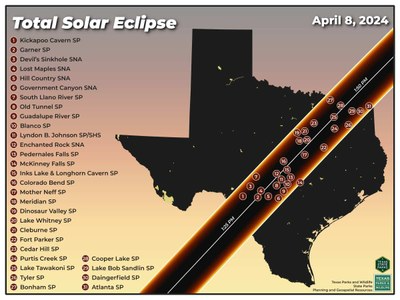 Free Full Eclipse Viewing Equipment at Texas State Parks Through Donation